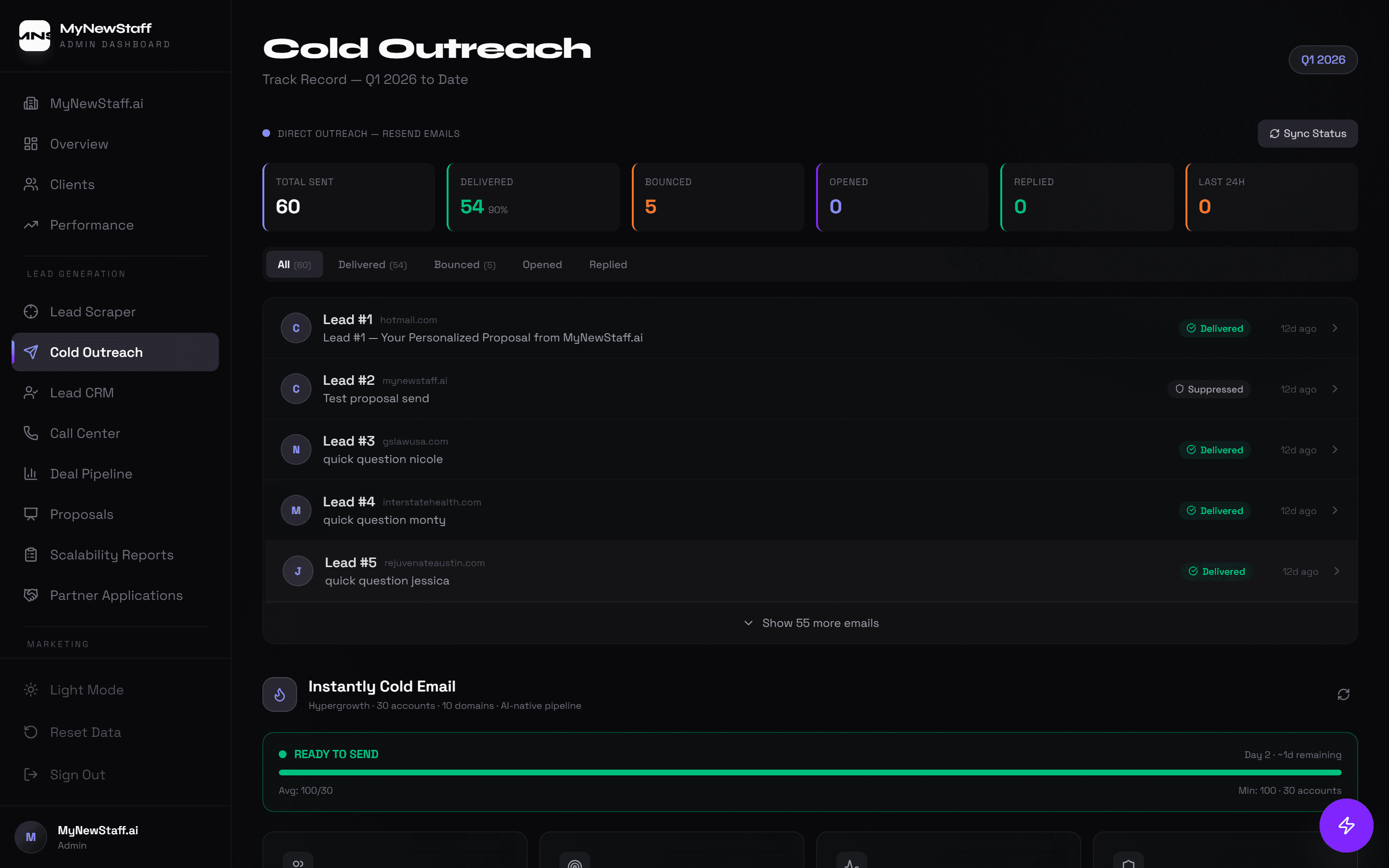 Autonomous cold outreach — personalized email sequences, proposal delivery, instant follow-up